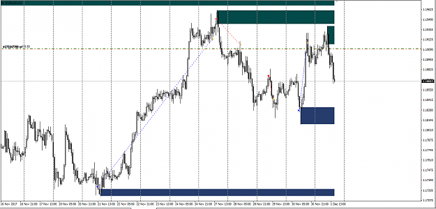 Click to Enlarge

Name: [EURUSD,H1].png
Size: 53 KB
