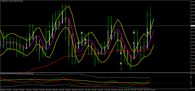 Click to Enlarge

Name: EURJPY Daily 01.12.17.png
Size: 101 KB