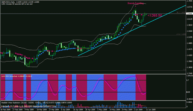 Click to Enlarge

Name: gbpusd.gif
Size: 27 KB