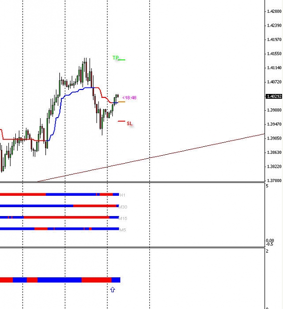 Click to Enlarge

Name: 110609 EURUSD 1H.jpg
Size: 57 KB