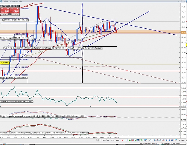 Click to Enlarge

Name: break of triangle.jpg
Size: 210 KB