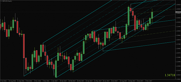 Click to Enlarge

Name: GBPUSD,Weekly.png
Size: 46 KB