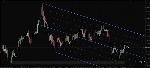 Click to Enlarge

Name: USDCAD,Weekly.png
Size: 45 KB