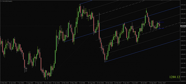 Click to Enlarge

Name: XAUUSD,Weekly.png
Size: 44 KB