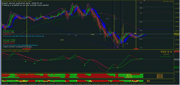 Click to Enlarge

Name: eurusd-m15-v1.jpg
Size: 326 KB