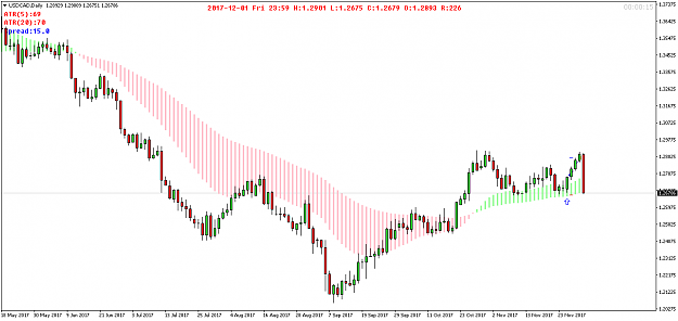 Click to Enlarge

Name: USDCADDaily.png
Size: 39 KB