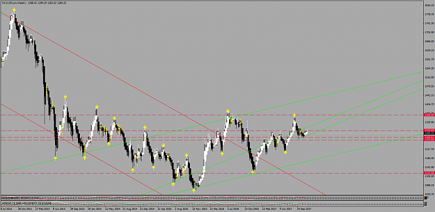 Click to Enlarge

Name: XAUUSD.proWeekly Support and resistance.png
Size: 70 KB