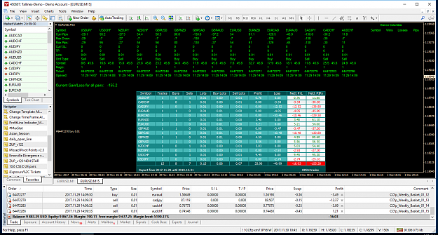 Click to Enlarge

Name: profit and loss after fri close.png
Size: 142 KB