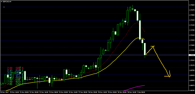 Click to Enlarge

Name: GBPCADH4.png
Size: 35 KB