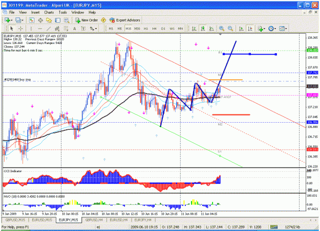 Click to Enlarge

Name: 11 jun ej buy.gif
Size: 45 KB