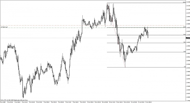 Click to Enlarge

Name: eurusd.jpg
Size: 85 KB