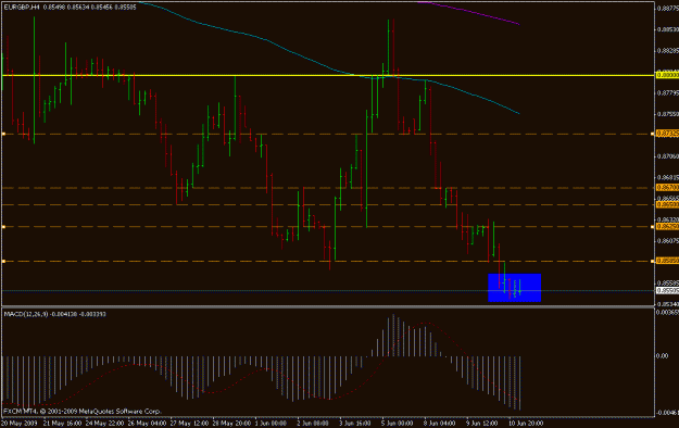 Click to Enlarge

Name: eurgbp.gif
Size: 16 KB