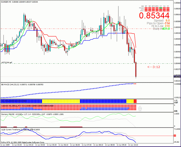 Click to Enlarge

Name: eurgbp.gif
Size: 34 KB
