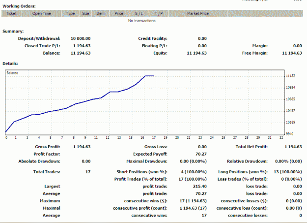 Click to Enlarge

Name: ScreenHunter_10 Jun. 10 19.07.gif
Size: 21 KB