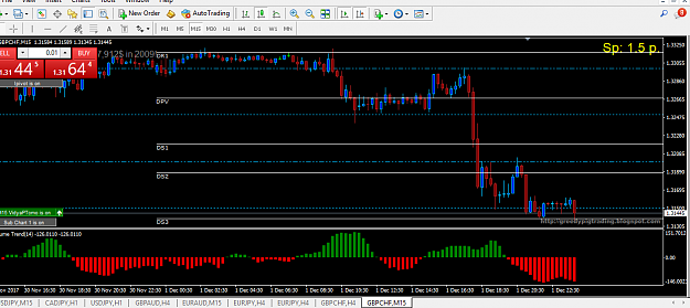 Click to Enlarge

Name: GC15MIN.PNG
Size: 47 KB