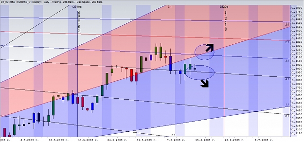 Click to Enlarge

Name: eurusd g1 cl.jpg
Size: 189 KB