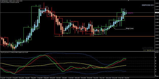 Click to Enlarge

Name: GBPUSD Week 49 Dec 04.png
Size: 33 KB