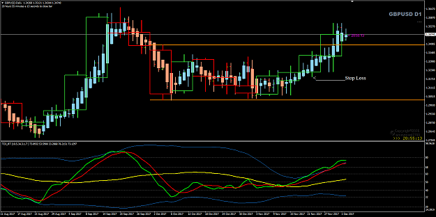 Click to Enlarge

Name: GBPUSD Week 49 Dec 04.png
Size: 33 KB
