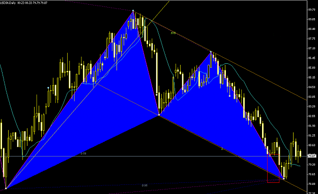 Click to Enlarge

Name: usdinin.png
Size: 28 KB