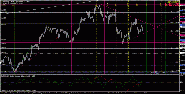 Click to Enlarge

Name: eurusd061109-1.gif
Size: 38 KB