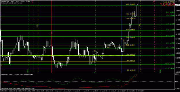 Click to Enlarge

Name: gbpusd061109-5.gif
Size: 26 KB