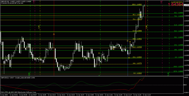 Click to Enlarge

Name: gbpusd061109-5.gif
Size: 26 KB