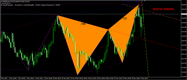 Click to Enlarge

Name: eurjpy.PNG
Size: 55 KB