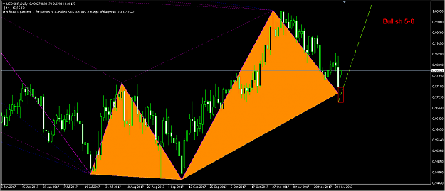 Click to Enlarge

Name: usdchf 4-12.PNG
Size: 52 KB