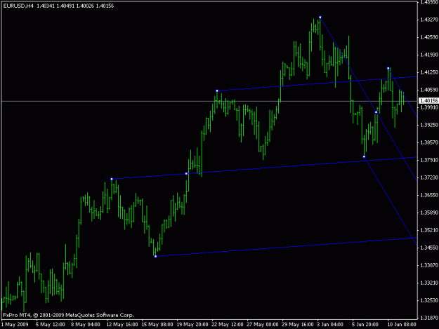 Click to Enlarge

Name: eur.gif
Size: 11 KB