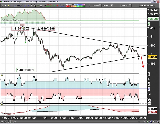 Click to Enlarge

Name: eurusd.JPG
Size: 217 KB