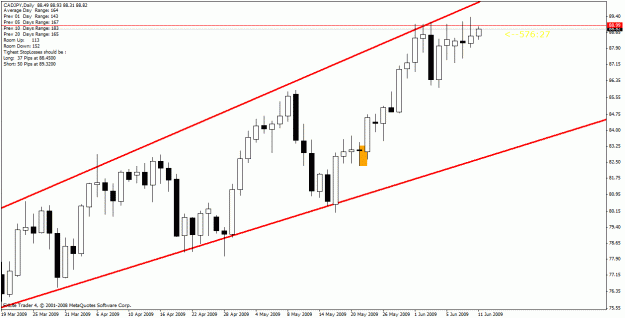 Click to Enlarge

Name: cadjpy4.gif
Size: 21 KB