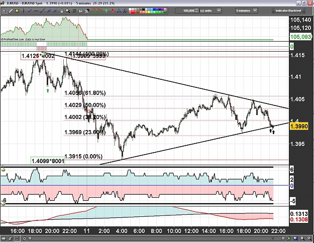 Click to Enlarge

Name: eurusd.JPG
Size: 240 KB
