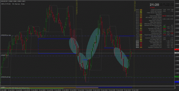 Click to Enlarge

Name: eur usd.gif
Size: 56 KB