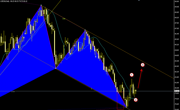 Click to Enlarge

Name: usdinin.png
Size: 32 KB