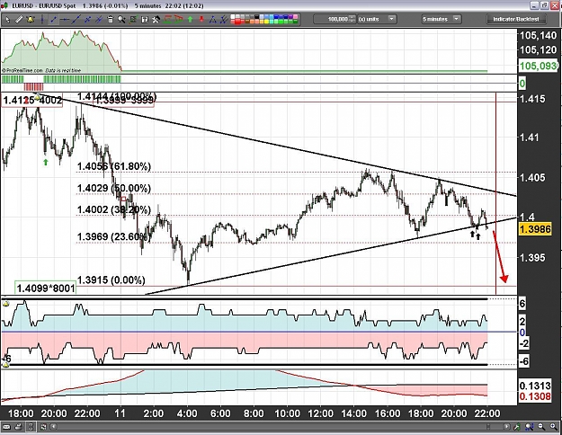 Click to Enlarge

Name: eurusd.JPG
Size: 235 KB