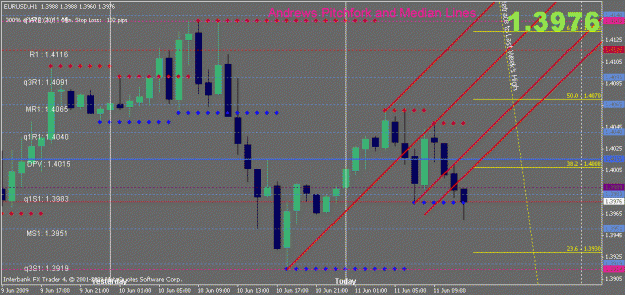 Click to Enlarge

Name: chart.gif
Size: 21 KB