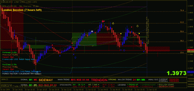 Click to Enlarge

Name: chart.gif
Size: 26 KB