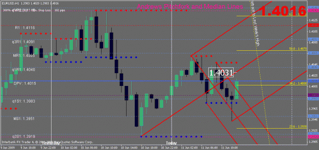 Click to Enlarge

Name: chart.gif
Size: 22 KB