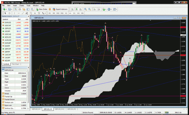 Click to Enlarge

Name: gbp usd juneupdate11.gif
Size: 83 KB