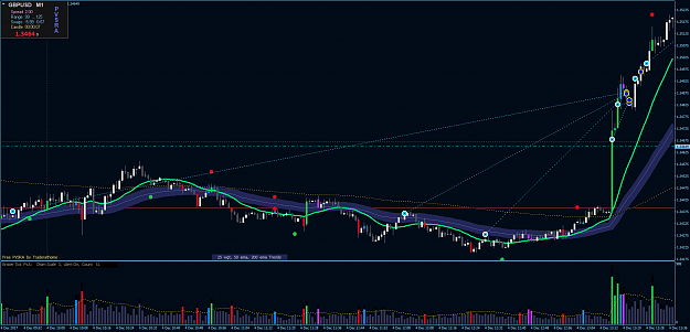 Click to Enlarge

Name: GBPUSDM1.png
Size: 72 KB