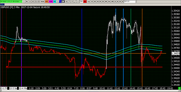 Click to Enlarge

Name: GBPUSD - 30.PNG
Size: 126 KB