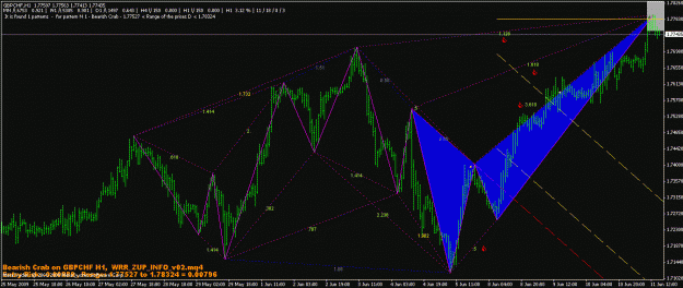 Click to Enlarge

Name: gbpchf.gif
Size: 27 KB