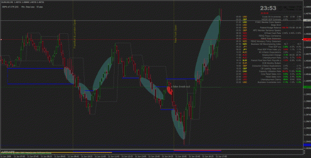 Click to Enlarge

Name: eur usd.gif
Size: 52 KB