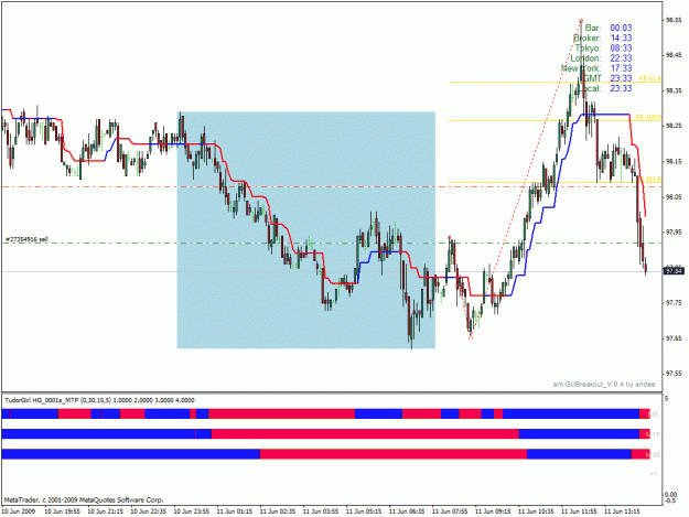 Click to Enlarge

Name: usdjpy.gif
Size: 29 KB