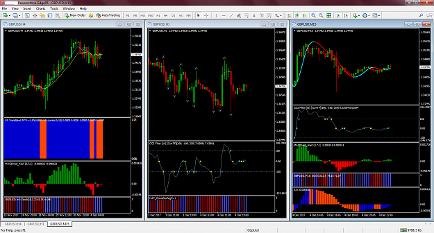 Click to Enlarge

Name: chart1.png
Size: 112 KB