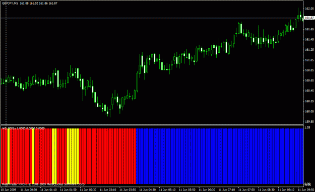 Click to Enlarge

Name: loosing no.gif
Size: 20 KB