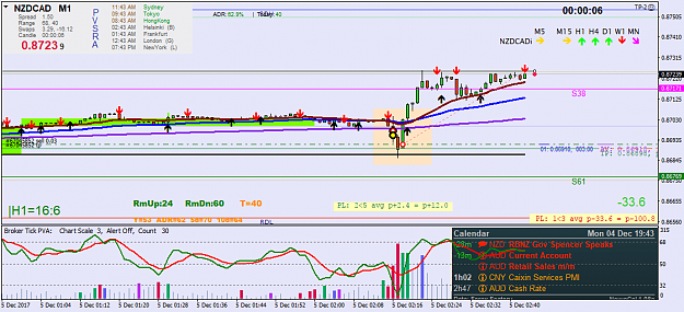 Click to Enlarge

Name: nzdcadi-m1-tw-corp.png
Size: 50 KB