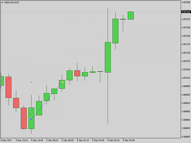 Click to Enlarge

Name: NZDCADM15.png
Size: 15 KB