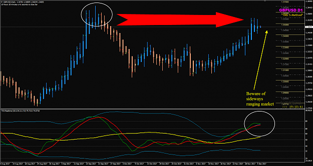 Click to Enlarge

Name: GBPUSD Week 49 Dec 05 D1.png
Size: 68 KB