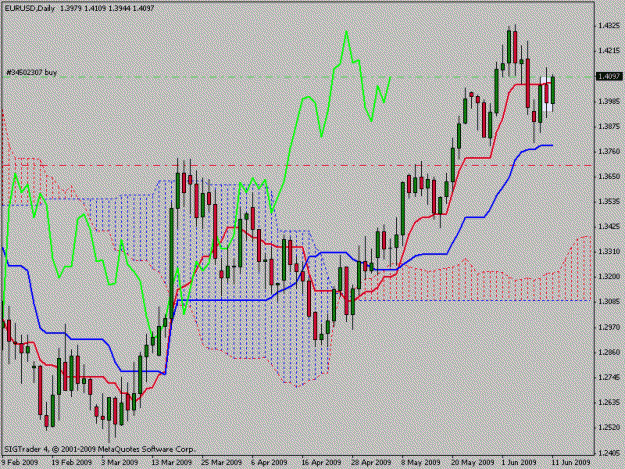 Click to Enlarge

Name: eurusd.gif
Size: 21 KB